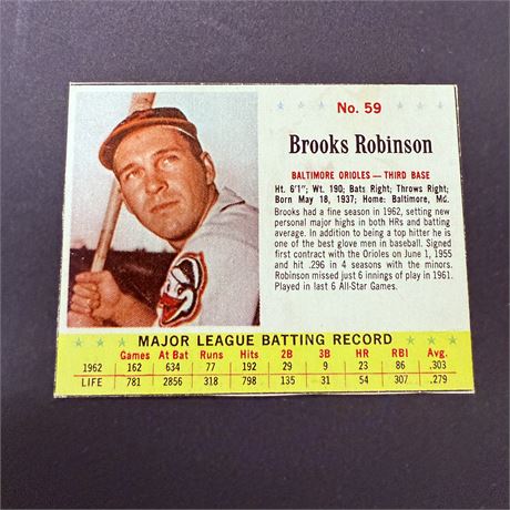 1963 Jello Brooks Robinson