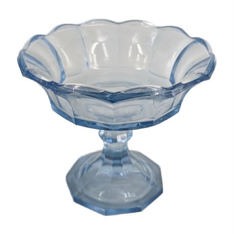 Blue Glass Fostoria Footed Compote Candy Dish