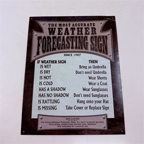 Weather Forecast 12.5x16” Metal Sign