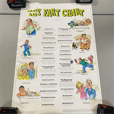 NOS 1993 Fart Chart Poster