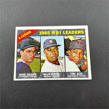 1966 Topps RBI Ldrs  #220